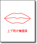 <ahref=/wenzhang/mianx/ target=_blank class=infotextkey>面相</a> 嘴唇