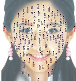 女人脸上长痣图片