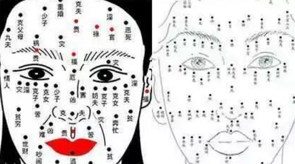 痣长在头部的位置与命运图 痣所在部位:嘴角 旺:财运 寓意:好吃,有口福。 哈哈,除了好吃你找不到第二个特长了吧!隔壁大妈家果园的围墙你一定翻得比书多! 痣所在部位:眼角 旺:桃花 寓意:心灵脆弱,被动桃花多,婚姻稳定,但内心也会过得比较苦。 悲伤哭,高兴也哭,不知道的还以为你是林黛玉投胎转世,但是你为纸巾企业所做的贡献还是不可磨灭的! 痣所在部位:鼻翼 旺:事业、学业 寓意:灵敏、反应迅速,事业多能异军突起。 你有超级灵敏的嗅觉,对各类娱乐八卦十分敏感,如果你加入狗仔队,恐怕没有一个明星能睡安稳觉! 痣