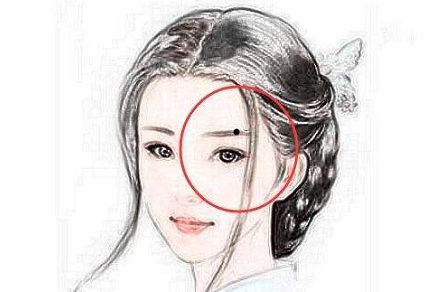 女人痣相图解大全,女人眉上方有痣好吗?_