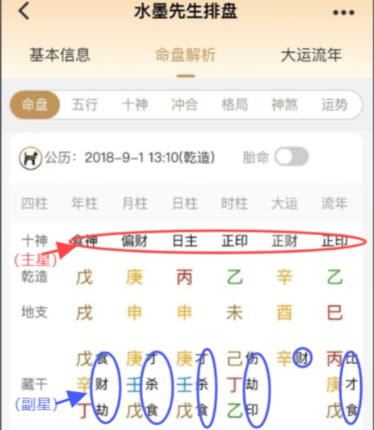 水墨先生APP排盤