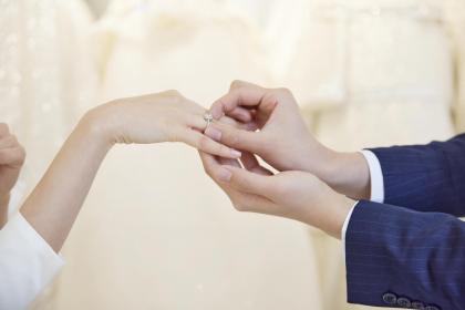 八字排盘婚姻怎么看？八字合婚的步骤你知道吗？