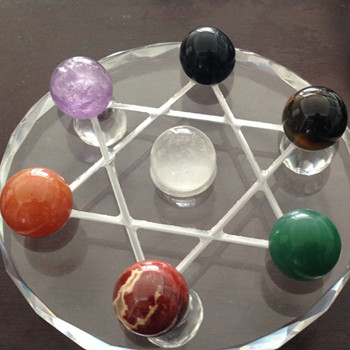 七星阵的摆放与禁忌