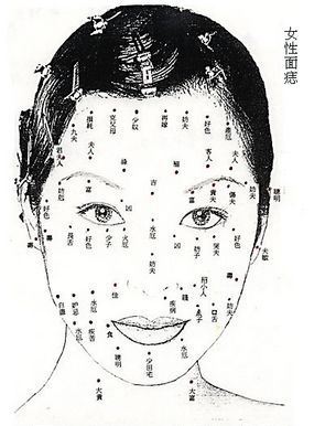 女人右脸三颗痣一条线图片