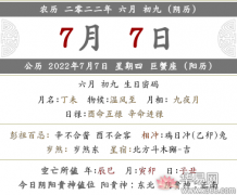 2022年农历六月初九喜神方位一览